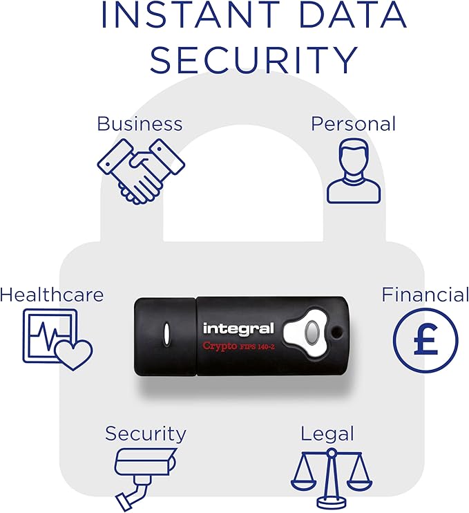 Integral 8GB Crypto-140-2 256-Bit Hardware Encrypted 3.0 USB Secure Flash Memory Drive - Certified to FIPS 140-2 Level 3, Brute-Force Password Attack Protection & Rugged Triple-layer Waterproof Design