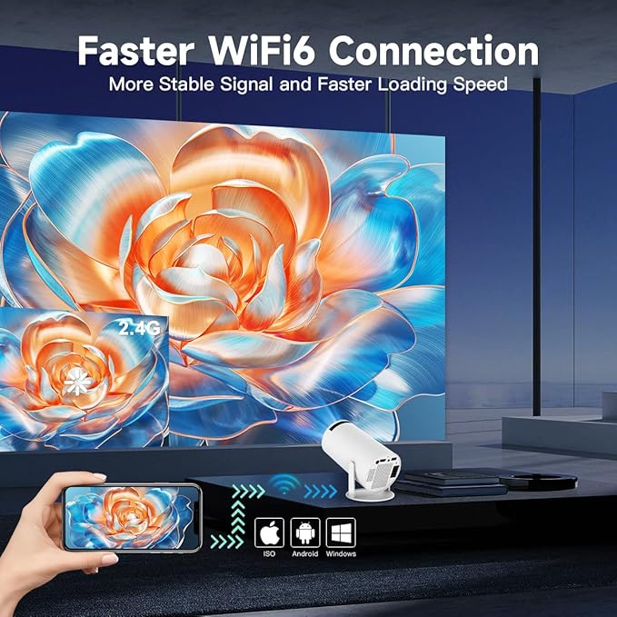 Mini Projector with WiFi and Bluetooth, 4K 1080P Support Portable Projector, 170 ANSI, 180° Rotatable, Auto Keystone Correction, 40"-130" Screen Video Projector for Laptop/PC/Smartphone