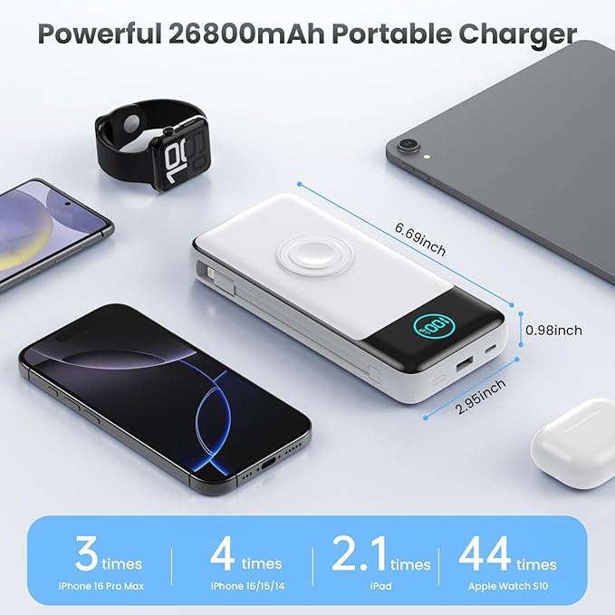 Portable Charger 26800mah for iPhone with Built-in Cables & AC Wall Plug,6-in-1 USB C Power Bank with iWatch Charger,25W PD Fast Charging Battery Pack for iPhone 16/15/14/13/12,Android,Apple Watch etc