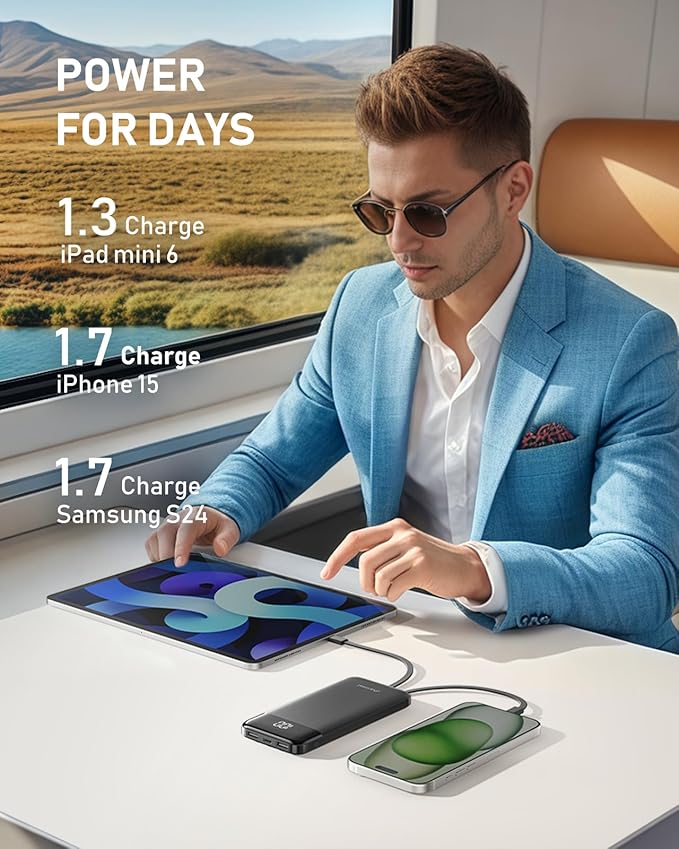 charmast Portable Charger with Built in Cables, 10000mAh Slim Power Bank, 15W USB C in&Out Port High Speed Charging External Charger, Battery Pack Compatible with iPhone 16 15 13 Samsung Google iPad