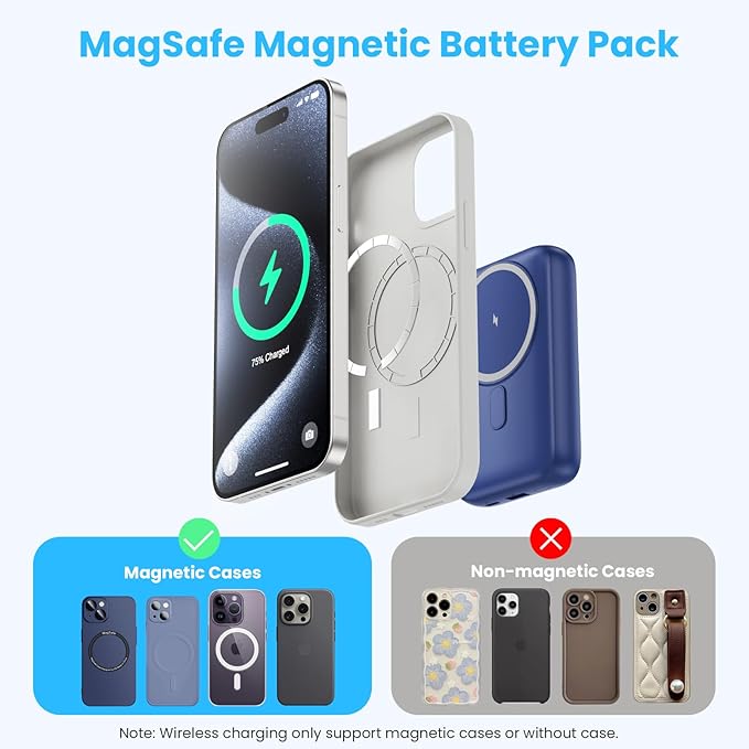 Magnetic Portable Charger 10800mAh,4-in-1 Wireless Power Bank with iWatch Charger, QC4.0+20W PD Fast Charging USB C Battery Pack with LCD Display for Magsafe,iPhone 16/15/14/13/12,Apple Watch (Blue)