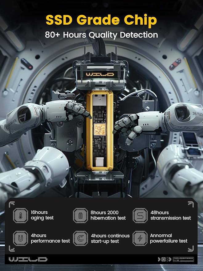 MOVE SPEED 512GB Flash Drive 1000MB/s Read Write Speed,USB 3.2 Gen2+USB C External SSD with Dual Ports, Portable SSD 3-Stage Push-Pull Design, Thumb Drive for iPhone 15/16 Series/Mac/Android Phone etc