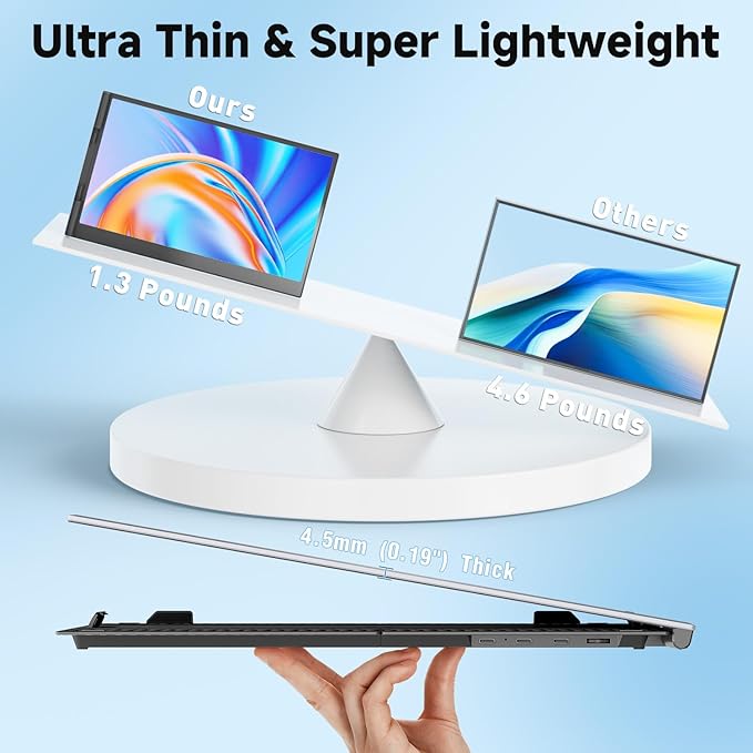 KEFEYA Laptop Screen Extender, 14" FHD 1080P Portable Monitor for Laptops, 0.19" Ultra-Thin Laptop Monitor Extender for 13-17" with USB-C/HDMI Port, Plug n Play for Windows/Mac/Android/Switch/PS5