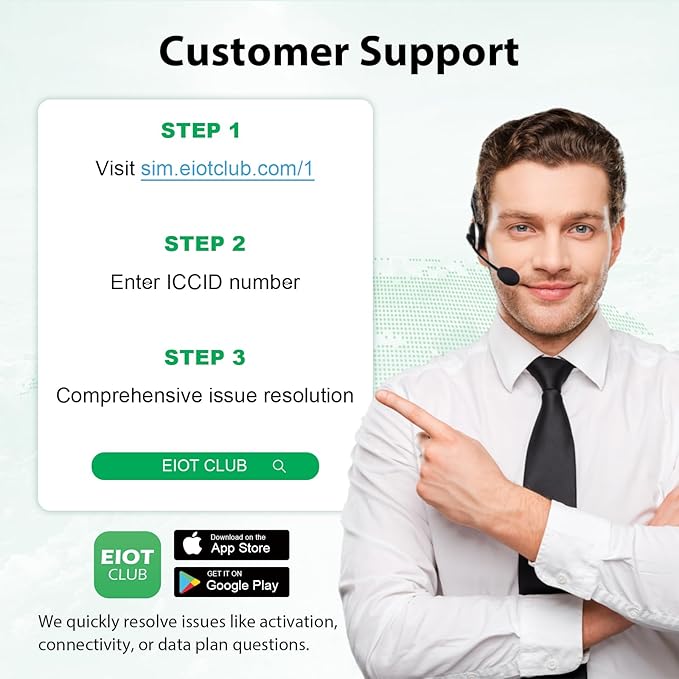 EIOTCLUB Europe SIM Card - 2GB/30Days, 5G/4G Business Travel SIM Card for Europe and Australia/New Zealand/Turkey/US, Prepaid Data SIM for Mobile Phone, Router, Hotspot (No Roaming Charges)