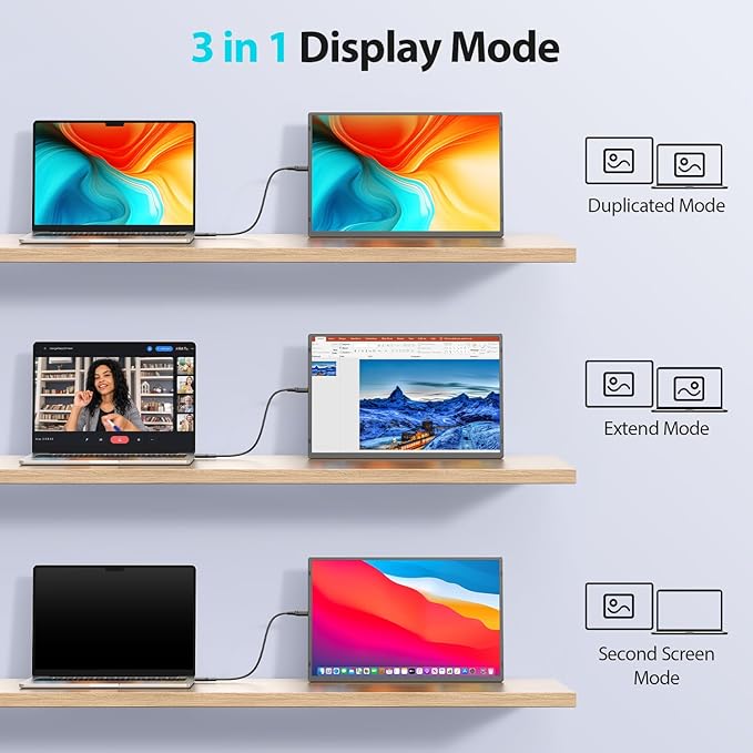 16.2'' Laptop Monitor Extender, 1920 * 1200 USB-C/HDMI with Retractable Stand, Ultra-Slim Laptop Screen HDR Eye Care Computer Display Plug-Play, External Monitor for MAC PC Phone PS4 Switch