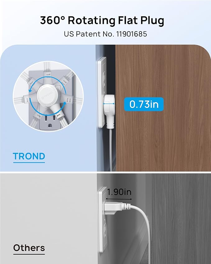 TROND 360° Rotating Flat Plug Extension Cord Surge Protector 15ft, Small Power Strip with 900 Joules, 3 Side Grounded Outlets, 13A, SPT 16/3 Gauge Wire, for Indoor Home Office Dorm Essentials, White