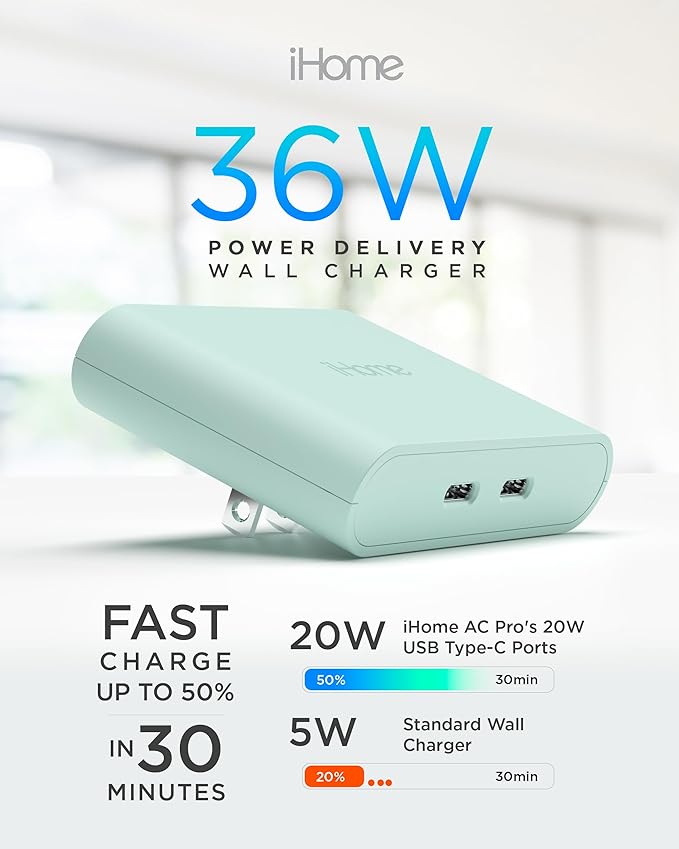 iHome Multiport 40W USB-C Charger, AC Pro 2-Port Flat Block, Dual Fast Charging Wall Adapter