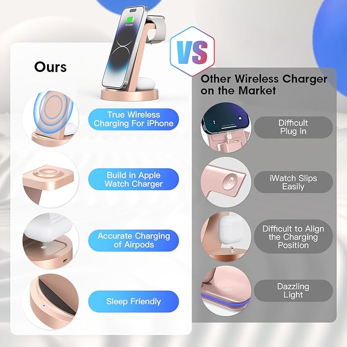 3 in 1 Charging Station for iPhone, Wireless Charger for iPhone 17 16e 16 15 14 13 12 11 X Pro Max & Apple Watch - Charging Stand Dock for AirPods (Rose)