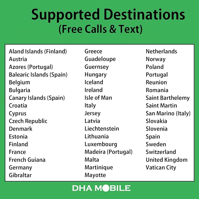 Europe SIM Card 30 Days 10GB | Free Calls & Texts | Works in 50 Destinations (UK, France, Italy, Spain & More) | 3-in-1 | No Activation