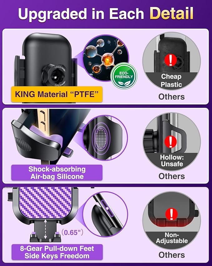 VANMASS [True Military-Grade] Car Phone Holder [Upgraded Suction & Clip] Cell Phone Mount for Dashboard Windshield Vent Truck Cradle Dash Stand for iPhone 16 Pro Max 15 14 13 12 Android, Purple