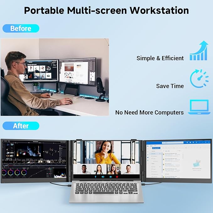 0.18" Ultra-Thin Triple Laptop Screen Extender, 14" 1080P FHD Portable Monitor for Laptops 13-17.3", Laptop Monitor Extender 2.2LB, USB-C HDMI Plug-Play for Mac Windows PS Switch Phone Pad Travel Work