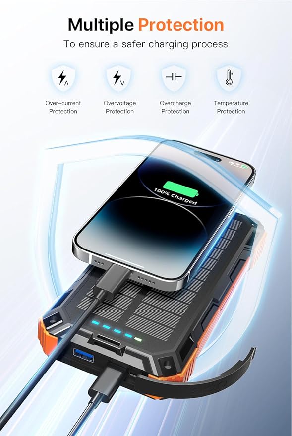 Power Bank 49800mAh Solar Charger Wireless Charging USB-C 5V/3.1A Fast Charging with 4 Built-in Cables LED Flashlight Battery Pack Compatible with iPhone, iPad, Galaxy, Perfect for Camping, Hiking