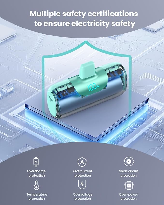 Mini Portable Charger for iPhone,Upgraded 22.5W PD Fast Charging 5500mAh Ultra-Compact Power Bank,LCD Display Plug-in Cute Battery Pack Travel Essentials for iPhone 14/14Pro/13/12/11/X/8/7/6 (Green)