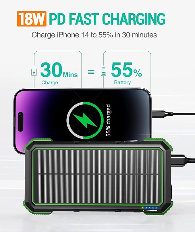 BLAVOR Solar Power Bank, PD18W QC3.0 Fast Charging 10W Wireless Charger 20000mAh Solar Powered Powerbank with Type C Input/Output, IPX5 Waterproof, Camping Flashlight, Compass, Carabiner