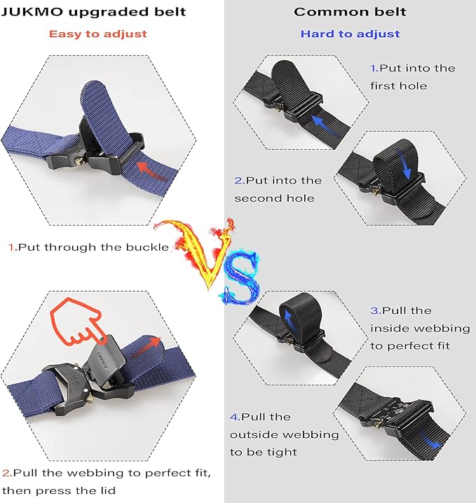 JUKMO Tactical Belt, Military Hiking Rigger 1.5" Nylon Web Work Belt with Heavy Duty Quick Release Buckle