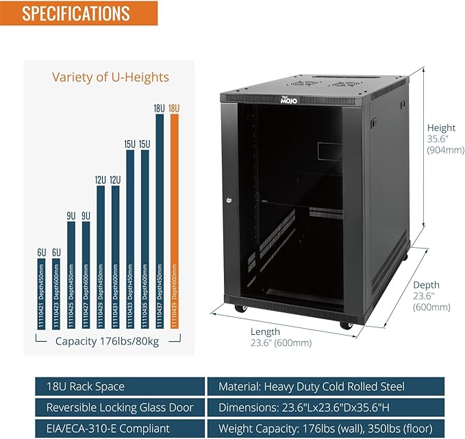 Tecmojo 18U Wall Mount Rack,18U Rack 23.6 Inch Depth,Hold Up to 176 Lbs,Server Rack with Casters,Enclosed Network Cabinet Kit for 19 Inch Network,Server and AV Gear,Glass Door(Elite Collection)