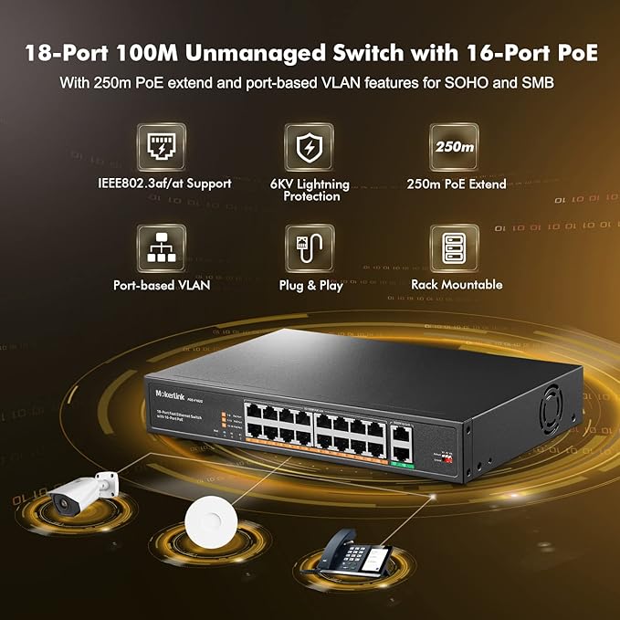 MokerLink 16 Port PoE Switch with 2 Gigabit Uplink Ethernet Port, 250W High Power, Support IEEE802.3af/at, Rackmount Unmanaged Plug and Play