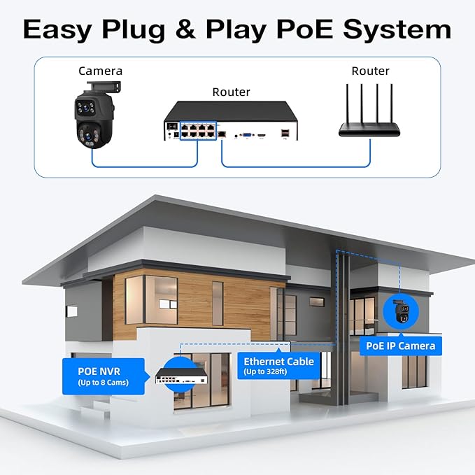 Fuers 4K POE Security Camera System with Auto-Tracking, 2pcs Wired 6MP PoE Cameras Home Surveillance Outdoor, Smart Detection, Spotlights & 2-Way Talk, 8 Channel NVR with 500G HDD for 24-7 Recording