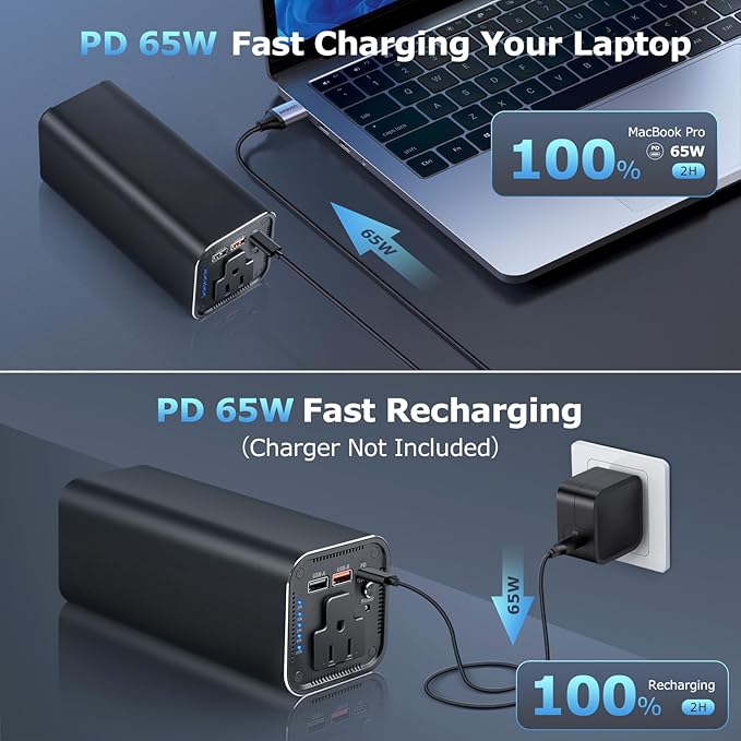 Portable Power Bank, 100W AC Outlet Laptop Charger, 98Wh/27000mAh High Capacity with 65W PD USB C Laptop Battery Bank, Backup Power Source for Business Travel and Outdoor Activities