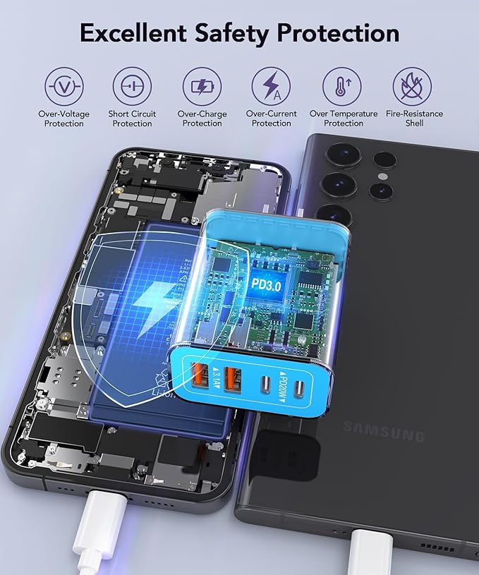 40W USB C Charger Block, 2-Pack 4-Port Type C Fast Charging Brick Dual PD&QC Wall Plug Adapter Power Brick for iPhone 13/14/15/16/17/Pro Max Plus/iPad/Airpods/iwatch/Samsung Galaxy (Light Blue)