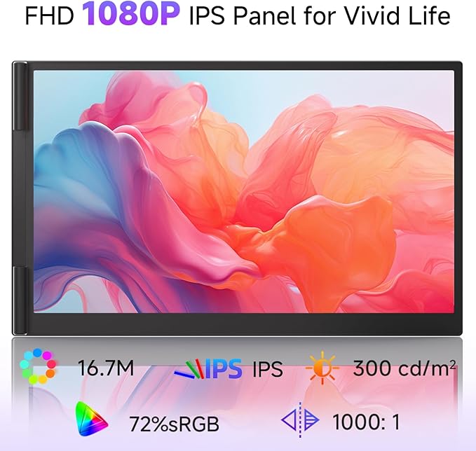 ROYY Laptop Screen Extender 14" Ultra-Thin Portable Dual Monitor FHD 1080P IPS Attachment Extended Extra Screen USB-C HDMI Port Compatible with Wins Mac Dex Chrome Travel Work Fits 13.3"-17" Laptops