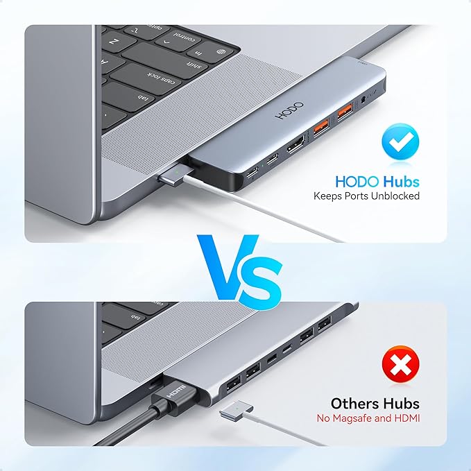 USB C Adapter for MacBook Pro Air M3 M2 M1, USBC Hub Mac Adapter 7 in 2 MacBook Accessories with 4K HDMI, Thunderbolt 4 3, Data Transfer 10G USB 3.1 5G USB-C 480Mbps USB 2.0, 3.5mm Audio Mac Dongle