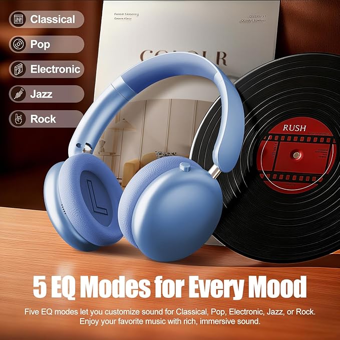 Wentronic Y06 Noise Cancelling Headphones,58H Playtime and 5 EQ Music Modes Wireless Over Ear Bluetooth Headphones with Microphone,Lossless Audio,Multipoint Connection,Foldable,Lightweight,Blue