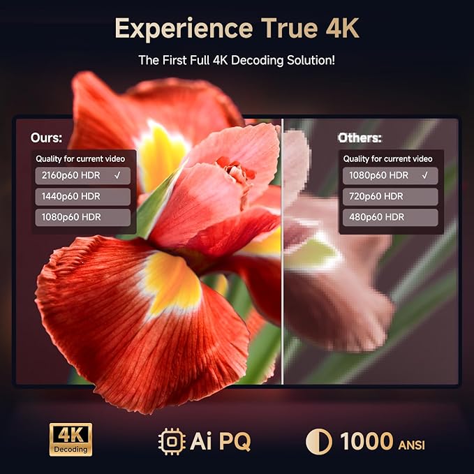 4K Projector with Netflix& Dolby Audio, 1200ANSI Auto Focus&6D Keystone Kogata Smart Projector with Built in Apps Outdoor Movie Proyector with WiFi 6 Bluetooth for Home Theater UPGRADE