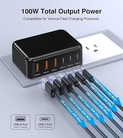 Fast Charger Block, GaN 6 Port USB C Charging Station Hub Cube, 100W Multiport Type C Wall Charger Power Strip Plug with PD 3.0+QC for iPhone 13 14 15 16 17 Pro Max XR XS 8 7, Samsung, iPad, Table