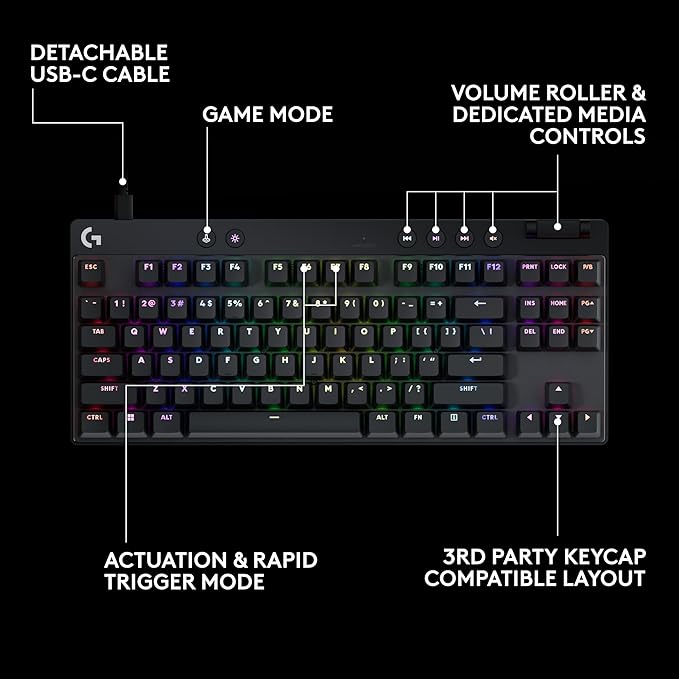 Logitech G PRO X TKL Rapid Tenkeyless Wired Gaming Keyboard with Magnetic Analog Switches, RGB - Black, PC Gaming Keyboards, Pro