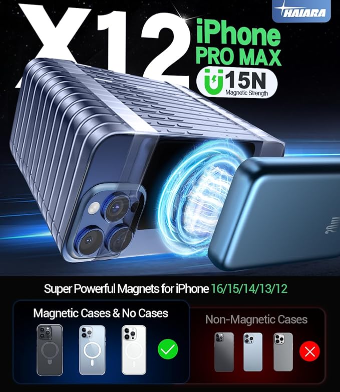 for Magsafe Battery Pack, 10000mAh Magnetic Portable Charger with USB-C Cable 20W Fast Charging, Slim & Lightweight Wireless Power Bank for iPhone 17/16/15/14/13 Series, for Travel Cruise Essentials