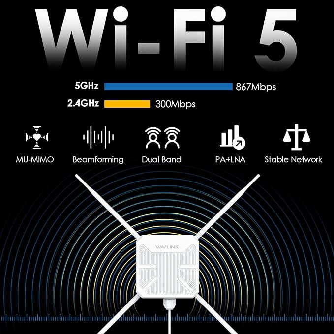 WAVLINK AC1200 Outdoor WiFi Extender Wireless Access Point, 2025 Long Range Dual-Band Wi-Fi Extender, 4x7dBi Omni Antennas,PoE, Gigabit Port, Supports AP/Repeater/Mesh Modes for Courtyard, Fish Finder
