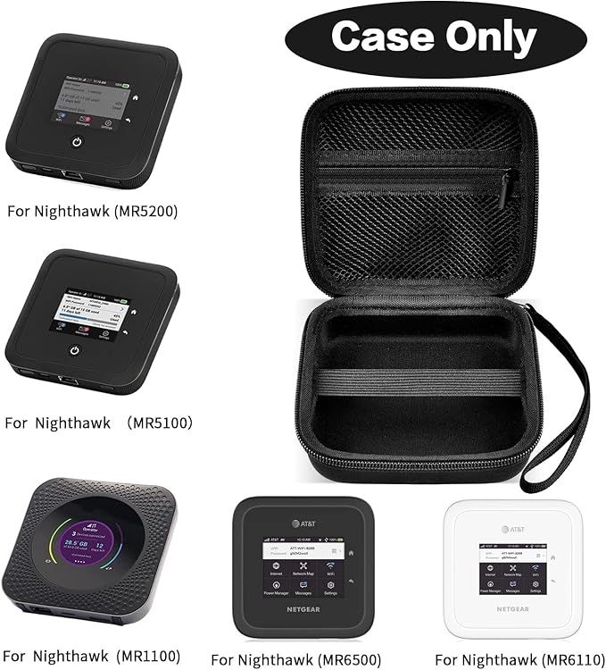 Travel Router Case Compatible with NETGEAR Nighthawk M7 Pro/ M6 M6 Pro MR6150 6500/ M5 5G MR5200 5100/ M1 M2 Mobile Hotspot. WiFi Router Storage Carrying Holder with Mesh Pocket (Box Only)