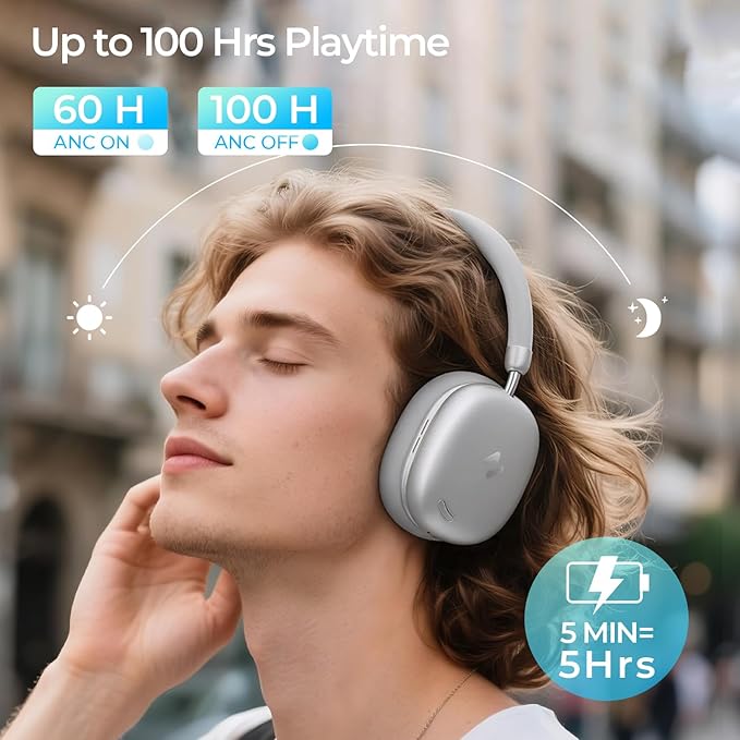 havit Hybrid Adaptive Active Noise Cancelling Headphones Wireless Space S1, Over Ear Headphones,Bluetooth 6.0, 100H Playtime, ENC, 3D Sound, Custom EQ via App, Travel, Office,Home,Silver