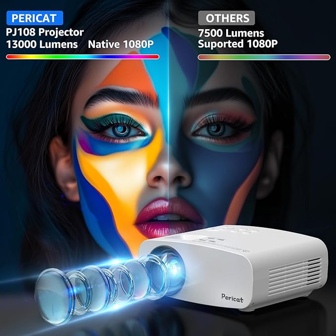Pericat 10000L 4K Supported Native 1080P Projector, Portable Movie Outdoor Projector for Home Theater, Projector with WiFi and Bluetooth