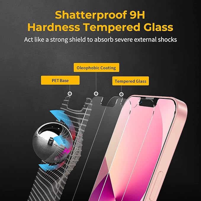 UNBREAKcable 3 Pack Screen Protector for iPhone 13/13 Pro, Double Shatterproof Tempered Glass [Easy Installation] [HD Clear] [Case Friendly] for iPhone 6.1 inch