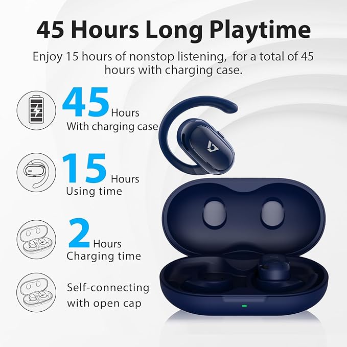 1Mii Open Ear Headphones, Wireless Sports Earbuds 60 Hours Long Playtime with Charging Case (Blue)