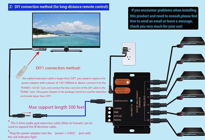 IR Repeater Kit, ir Repeater System, IR Remote Control Extender,Control 1 to 18Devices.Supports up to 100 Feet, Dual Sensors Receiver