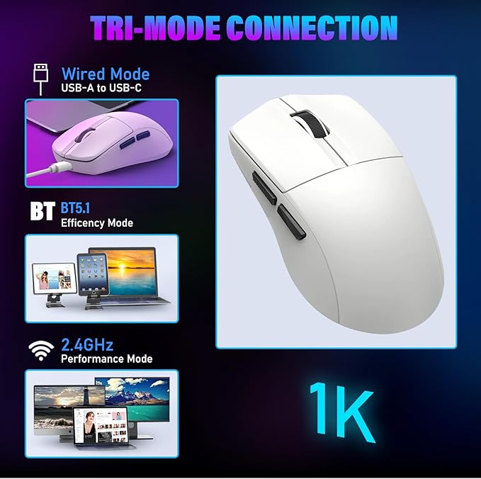 XuanGui Wireless Gaming Mouse,2.4G/BT/USB-C Wired,5-Level DPI 4000 Max,50g Lightweight,1000Hz Polling Rate,Macro Program,Side Buttons,44-Hour Battery Life,For Laptop/PC/Computer/Mac/Tablet (White-1)