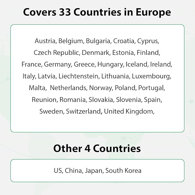 EIOTCLUB Europe SIM Card - 3GB/30Days, 5G/4G Business Travel SIM Card for 33 European Countries and China/Japan/South Korea/USA, Prepaid Data SIM for Mobile Phone, Router, Hotspot (No Roaming Charges)