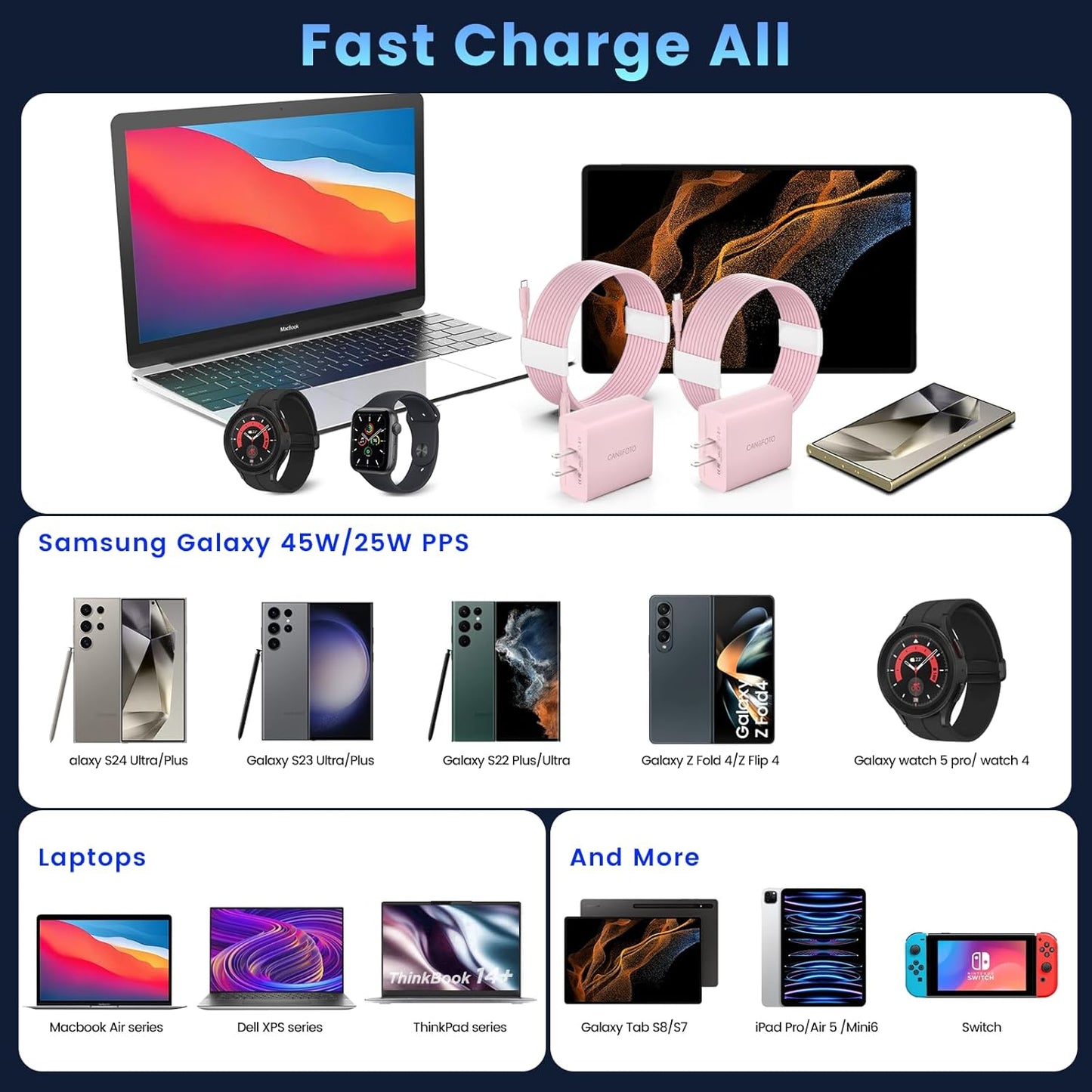 2Port 45W Super Fast Charger Type C, 2Pack 45W USB-C Charger Fast Charging for Samsung Galaxy S24 Ultra/S24+/S24/S23 Ultra/S23+/S22/S20/Note10+ with 2X 10ft Type C Cord (Pink)