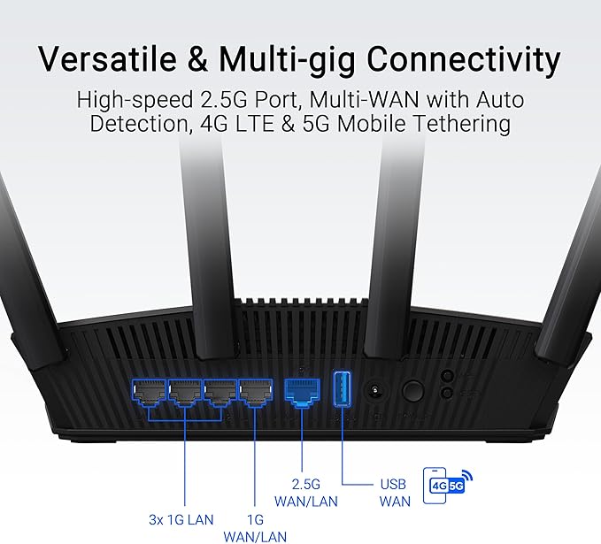 ASUS RT-BE58U WiFi 7 BE3600 AiMesh Extendable Router, 4K-QAM, MLO, AI Detection 2.5G Port, Four 1G Ports, Commercial-Grade Network Security, Parental Control, IoT Network, Kid’s Network, VPN Network