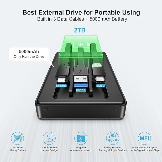 ySky 2TB External Hard Drive for iPhone & iPad,MacBook,Windows Computer,USB C Android Phones:Photo Stick USB Flash Drive to Backup Photo| Video | Music| File(MFi Certified)