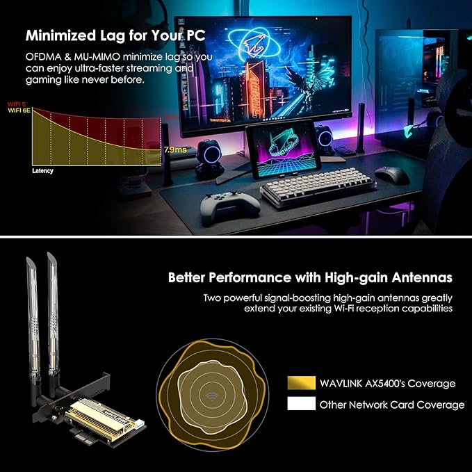 WAVLINK PCIe WiFi 6E WiFi Card, 2025 Tri-Band AX5400 Wireless Network Card with Bluetooth 5.3, AX210 Chip, MU-MIMO, WPA3, OFDMA, Low-Profile Bracket, Heat Sink