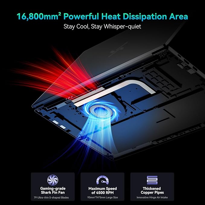 Huidun 2025 Laptop, 15.6" Laptops Computer for College Student & Business, Quad-Core N150 (Up to 3.6GHz, Beat N95/N97/N100), 16GB DDR4 512GB SSD, 4K FHD IPS, 100W Type-C Fast Charge