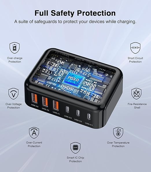 Fast Charger Block, GaN 6 Port USB C Charging Station Hub Cube, 100W Multiport Type C Wall Charger Power Strip Plug with PD 3.0+QC for iPhone 13 14 15 16 17 Pro Max XR XS 8 7, Samsung, iPad, Table