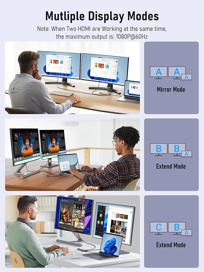 Aluminum Docking Station USB-C Hub with 2 HDMI, Gigabit Ethernet, 4 USB A, USB-C 3.0, PD 100W, SD/TF, 1000Mbps RJ45 LAN Dock Adapter for MacBook Docking Station Laptop, Supports 2 Monitor