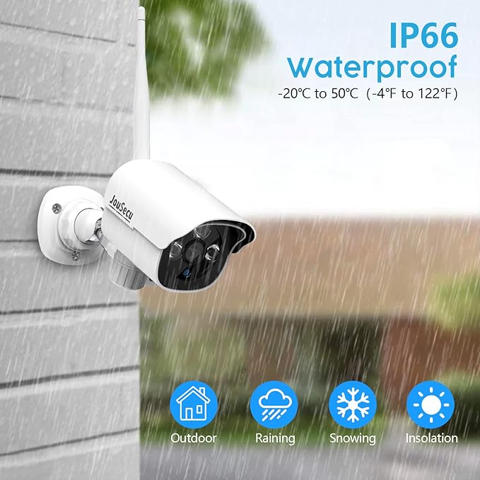 1080P Security Camera System Wireless with 2TB Hard Drive, Plug and Play 8CH Video Surveillance NVR Kit with 8pcs HD Bullet IP Camera for Home/Store/Office, Night Vision Waterproof