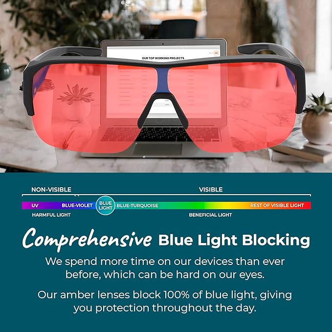 100% Blue Light Blocking Glasses - Women + Men - Better Sleep - Anti Eye Strain Protection - Computer Screens Gaming