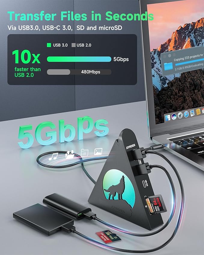 Vertical USB C Adapter Hub, 8-in-1 USBC HDMI Hub with 4K, 100W PD Pass-Through Charging, 5Gbps 3xUSB-A, USB-C 3.0, SD/TF Card Reader, RGB Wolf USB Hub Tower for MacBook, iPad, iPhone16, etc.